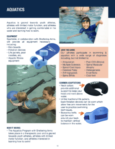Aquatics Sportable Adaptive Sports 101 Guide